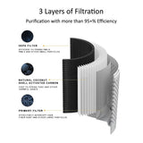 PureAire PAH1 Air Purifier with HEPA Filter