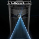 PureAire London PAH2 Air Purifier with HEPA Filter