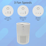 PureAire PAH1 Air Purifier with HEPA Filter